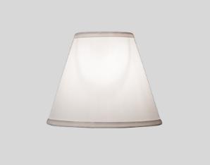 Small Candle Shades